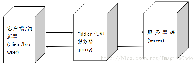 144726mfm6yf6m2fycnmy2.png