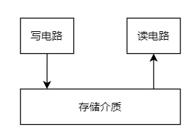 145515r228ou1uu2u61nzs.png