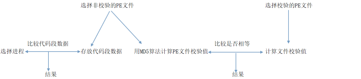 150332rpkyxx8zpovnywwp.png