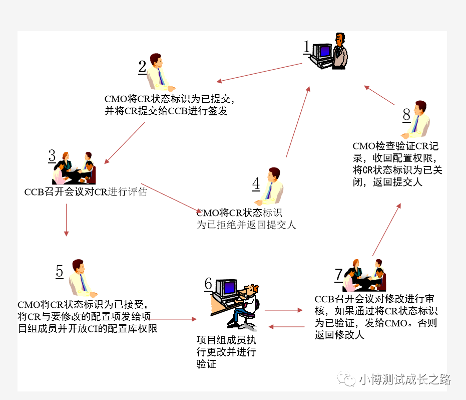 150622ia2yx3p9yqk73973.png