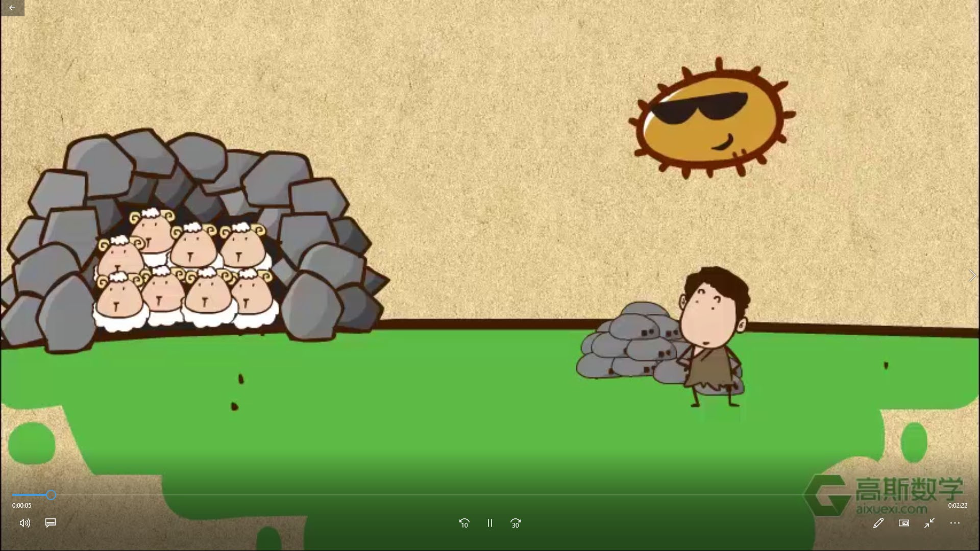 《高斯数学小学动画1-6年级》全421集视频MP4百度网盘下载 - 童话之家-以爱之心做事,感恩之心做人!